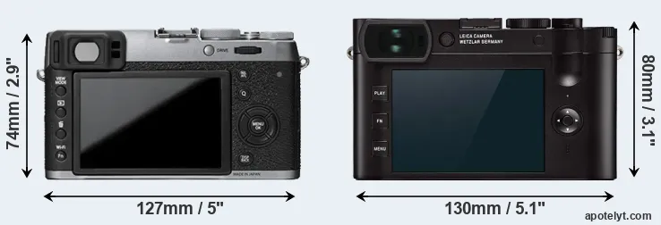 Comparison X100T or Q2 rear