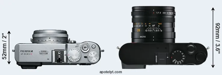 Compare X100T versus Q2 top