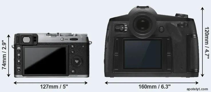 Comparison X100T or S3 rear