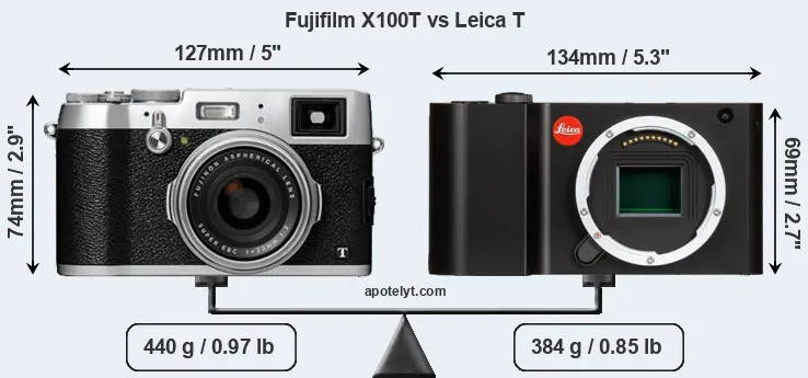 Size Fujifilm X100T vs Leica T
