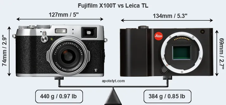 Size Fujifilm X100T vs Leica TL