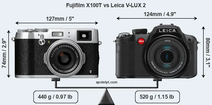 Size Fujifilm X100T vs Leica V-LUX 2