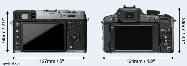 Comparison X100T or V-LUX 2 rear