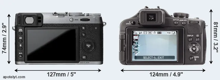 Comparison X100T or V-LUX 3 rear