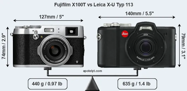 Size Fujifilm X100T vs Leica X-U Typ 113