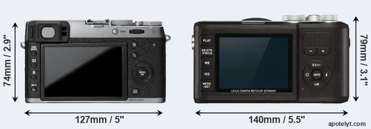 Comparison X100T or X-U Typ 113 rear