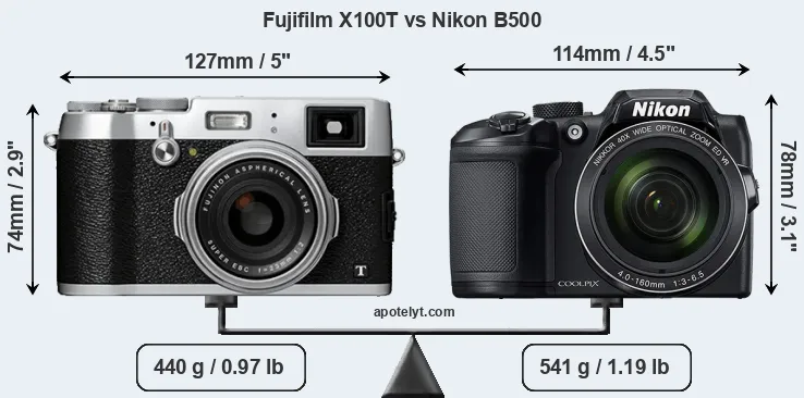 Size Fujifilm X100T vs Nikon B500