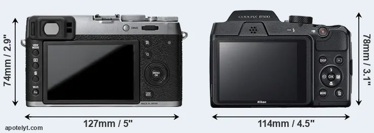 Comparison X100T or B500 rear