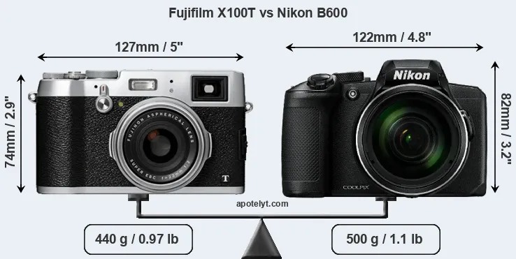 Size Fujifilm X100T vs Nikon B600
