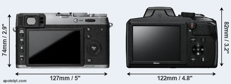 Comparison X100T or B600 rear