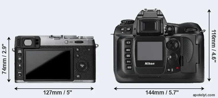 Comparison X100T or D100 rear