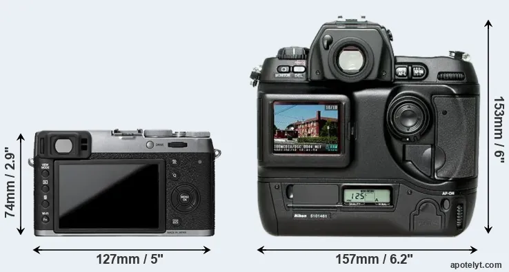 Comparison X100T or D1H rear