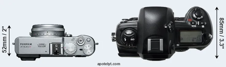 Compare X100T versus D1H top