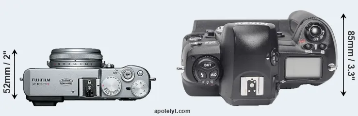 Compare X100T versus D1X top