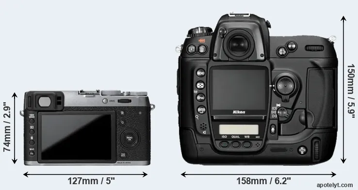 Comparison X100T or D2H rear
