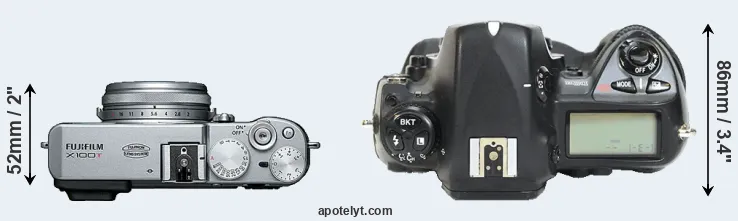 Compare X100T versus D2H top