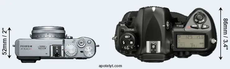 Compare X100T versus D2X top