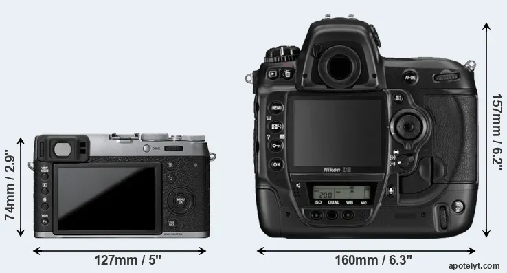 Comparison X100T or D3 rear