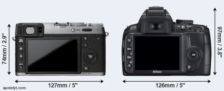 Comparison X100T or D3000 rear
