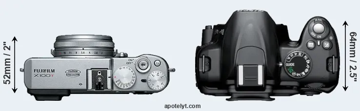 Compare X100T versus D3000 top