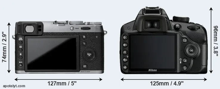 Comparison X100T or D3200 rear