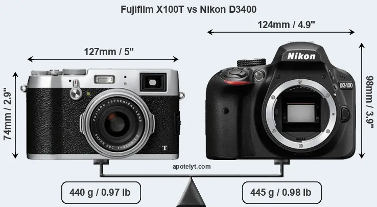 Size Fujifilm X100T vs Nikon D3400