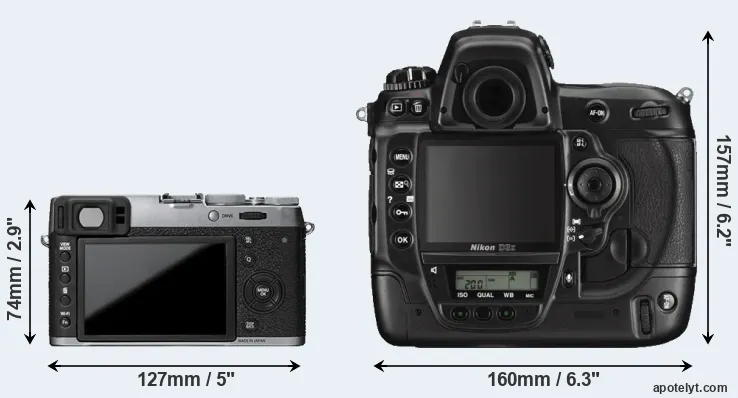 Comparison X100T or D3X rear