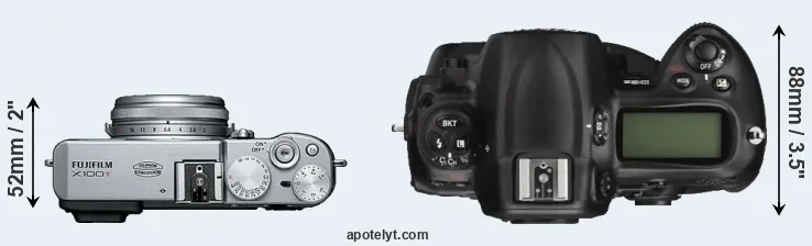 Compare X100T versus D3X top