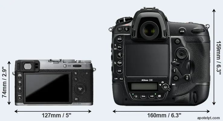 Comparison X100T or D5 rear