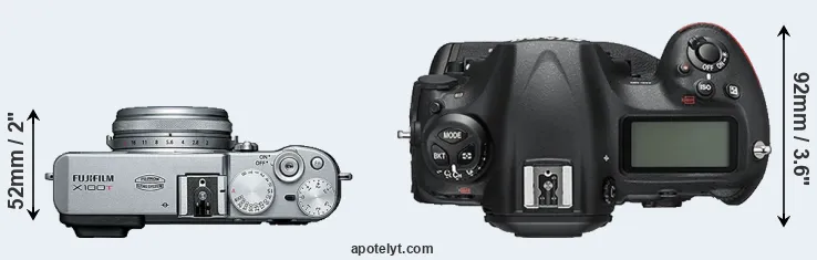 Compare X100T versus D5 top
