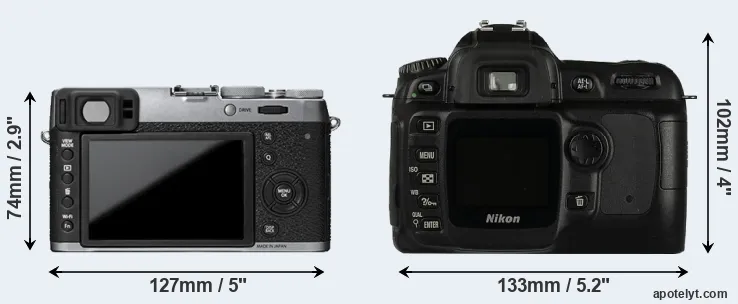 Comparison X100T or D50 rear