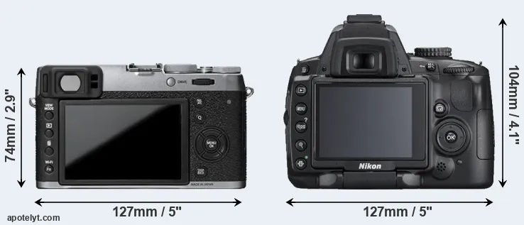 Comparison X100T or D5000 rear