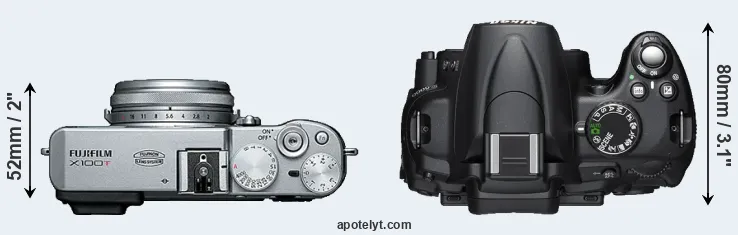 Compare X100T versus D5000 top
