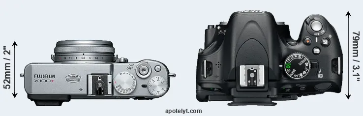 Compare X100T versus D5100 top