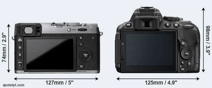 Comparison X100T or D5300 rear