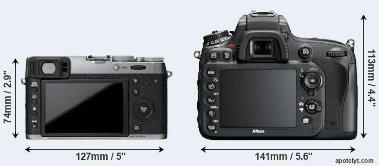 Comparison X100T or D600 rear