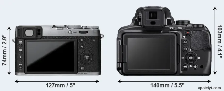 Comparison X100T or P900 rear