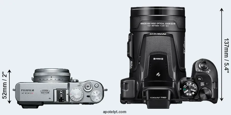 Compare X100T versus P900 top