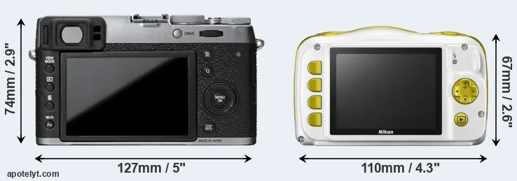 Comparison X100T or W150 rear