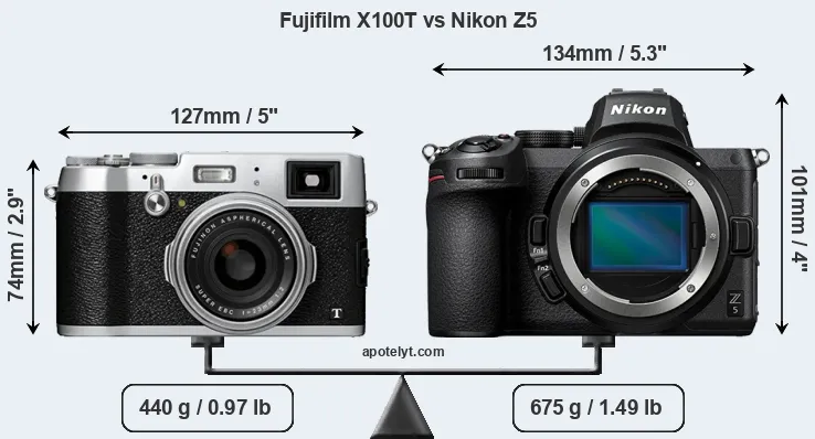 Size Fujifilm X100T vs Nikon Z5