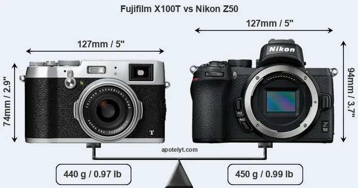 Size Fujifilm X100T vs Nikon Z50