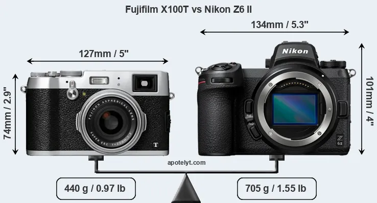 Size Fujifilm X100T vs Nikon Z6 II