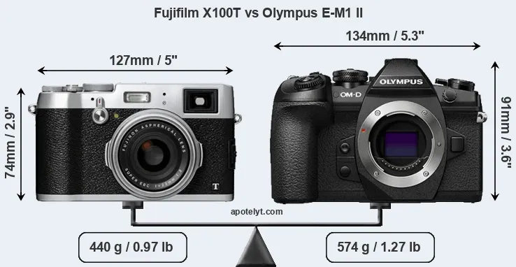 Size Fujifilm X100T vs Olympus E-M1 II