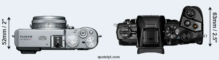 Compare X100T versus E-M1 top
