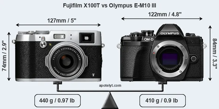 Size Fujifilm X100T vs Olympus E-M10 III