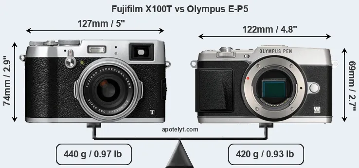 Size Fujifilm X100T vs Olympus E-P5