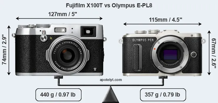 Size Fujifilm X100T vs Olympus E-PL8