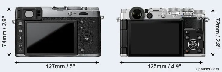 Comparison X100T or PEN-F rear