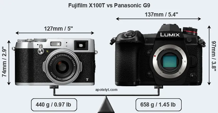 Size Fujifilm X100T vs Panasonic G9