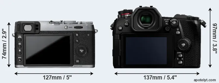 Comparison X100T or G9 rear